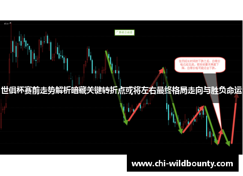 世俱杯赛前走势解析暗藏关键转折点或将左右最终格局走向与胜负命运