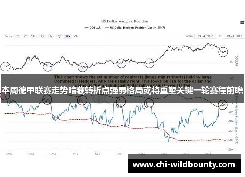 本周德甲联赛走势暗藏转折点强弱格局或将重塑关键一轮赛程前瞻