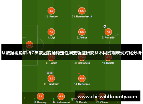 从数据视角解析C罗欧冠赛场稳定性演变轨迹研究及不同时期表现对比分析