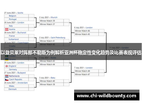 以登贝莱对阵那不勒斯为例解析亚洲杯稳定性变化趋势及比赛表现评估 以登贝莱对阵那不勒斯为例解析亚洲杯稳定性变化趋势及比赛表现评估