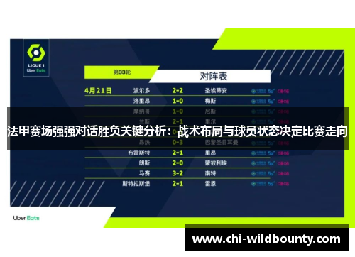 法甲赛场强强对话胜负关键分析：战术布局与球员状态决定比赛走向