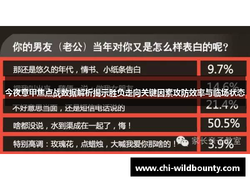 今夜意甲焦点战数据解析揭示胜负走向关键因素攻防效率与临场状态